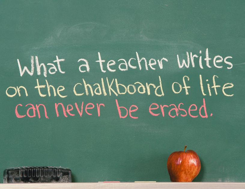 Teacher Appreciation Gifts