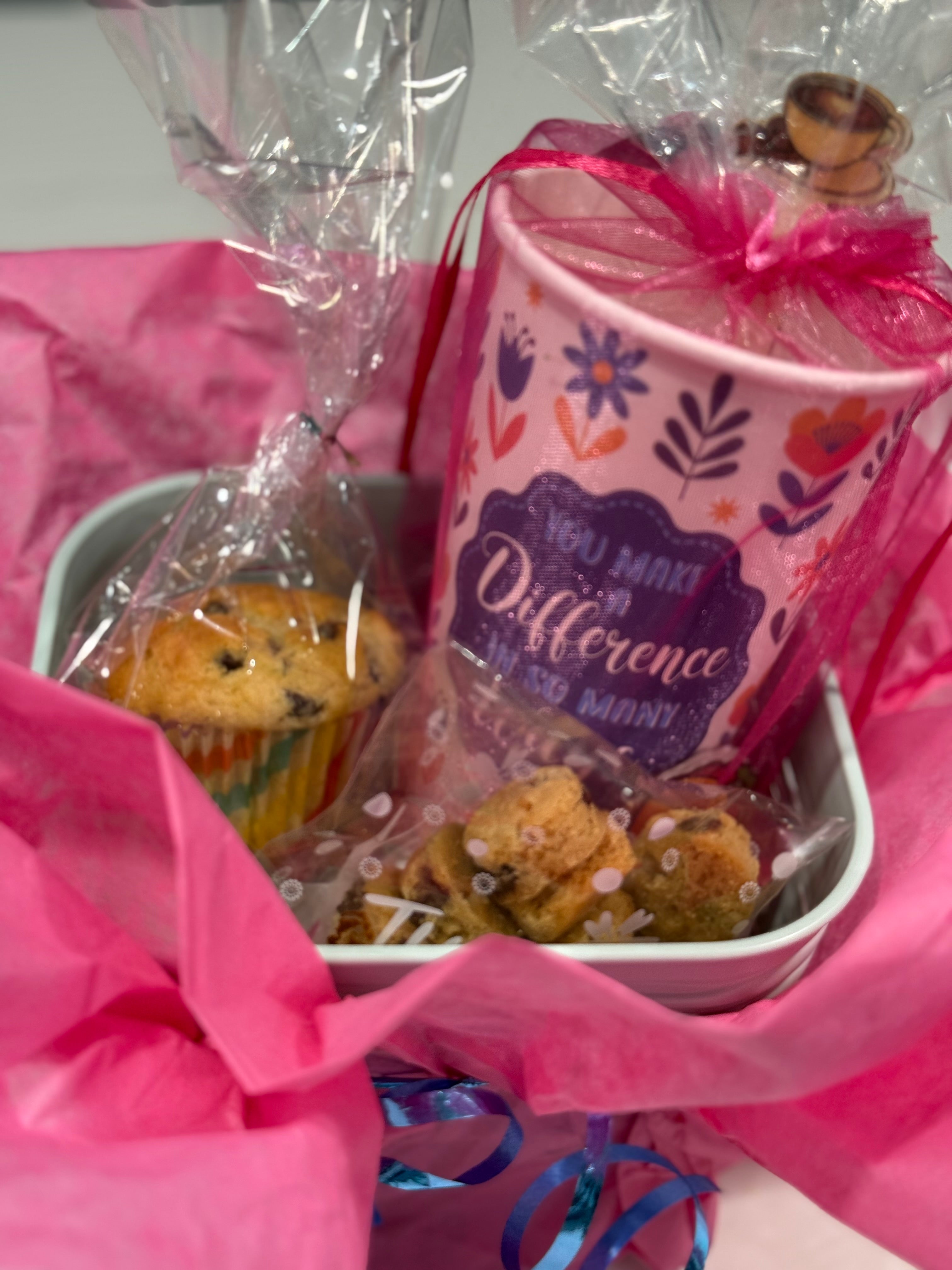 Basket of Motivation