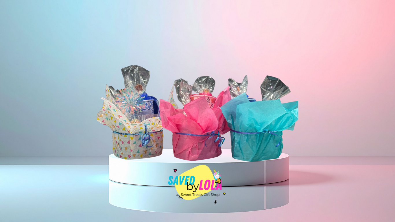 Basket of Motivation